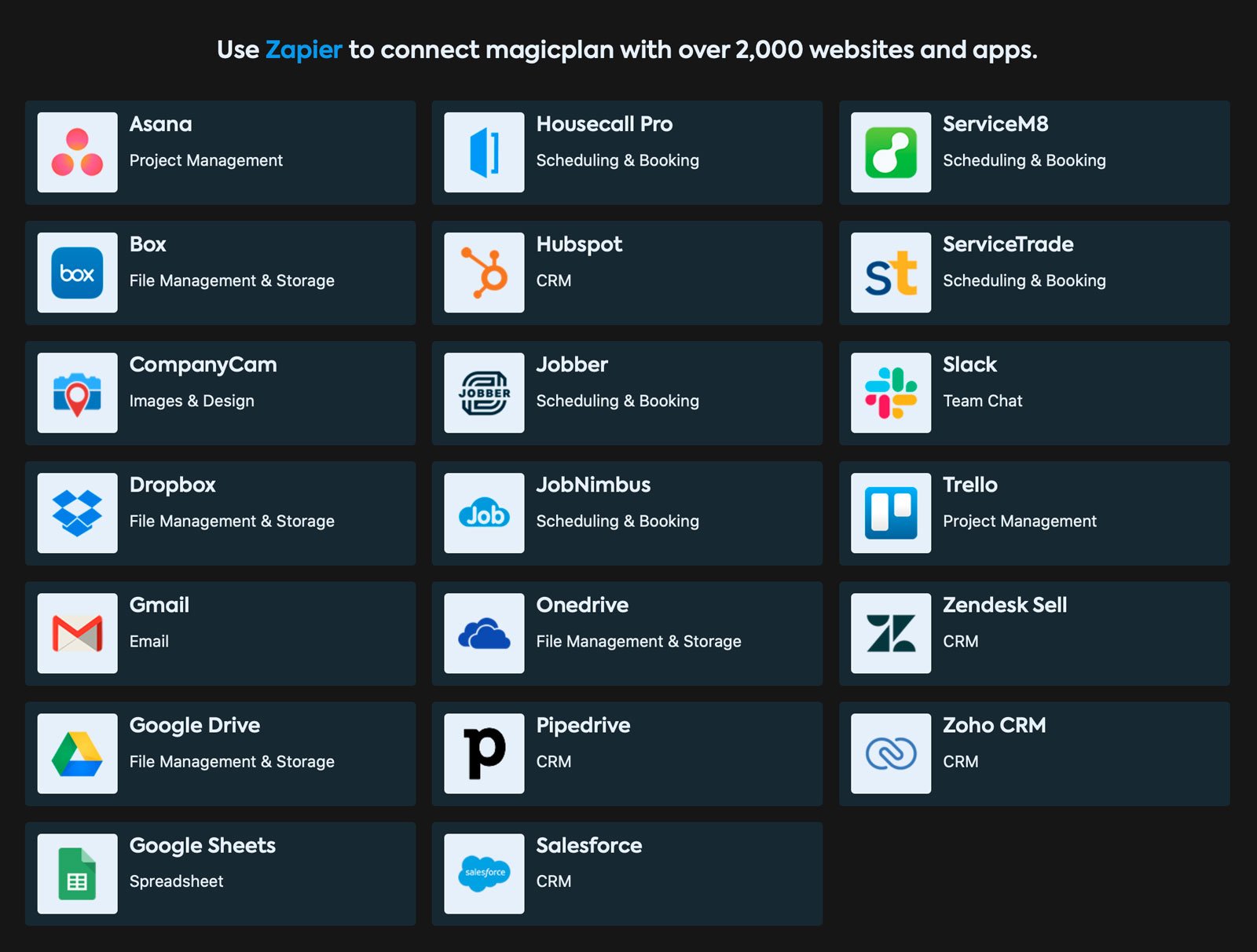 all magicplan zapier integrations (asana, box, companycam, dropbox, gmail. google drive. google sheets, housecall pro, hubspot, jobber, jobnimbus, onedrive, pipedrive, salesforce, servicem8, servicetrade, slack, trello, zendesk sell, zoho CRM)